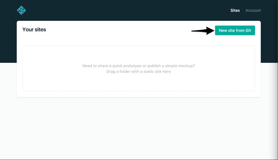 Screenshot of the blank Netlify admin panel with no sites and highlighted ‘add new site’ button'